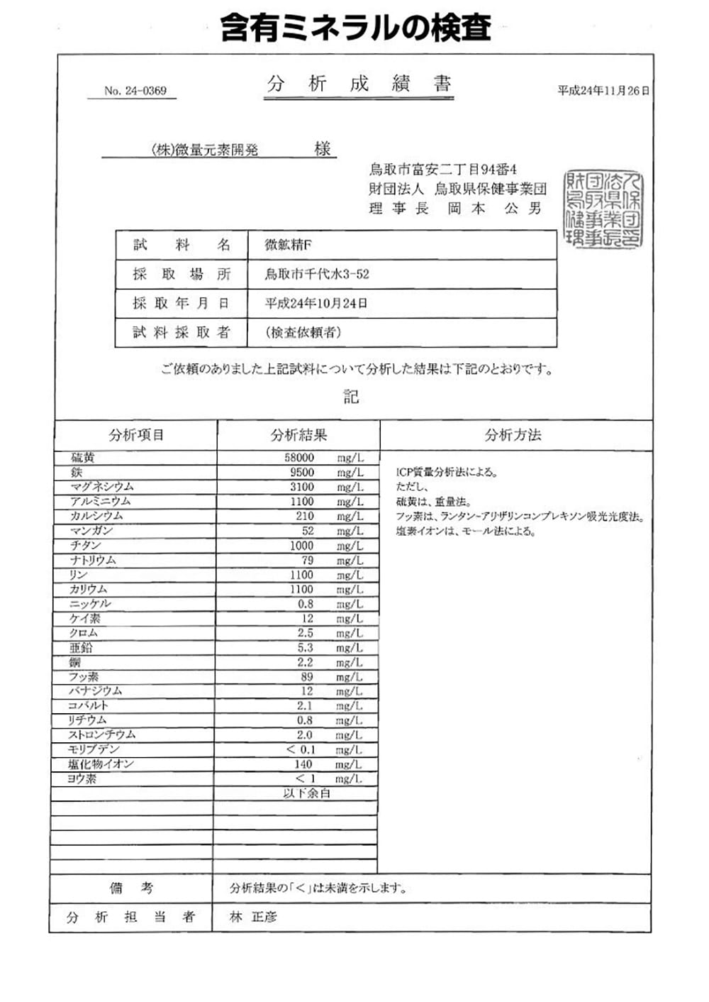 ミネラルライフ – MATSUMARU co.,ltd