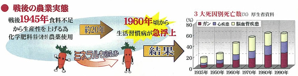 ミネラルライフ Matsumaru Co Ltd ミネラルライフ Matsumaru Co Ltd