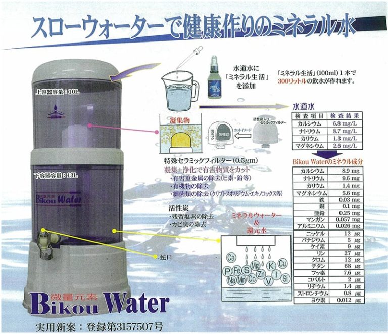 ミネラルサーバー用 セラミックフィルター&ミネラル原液 100ml2本